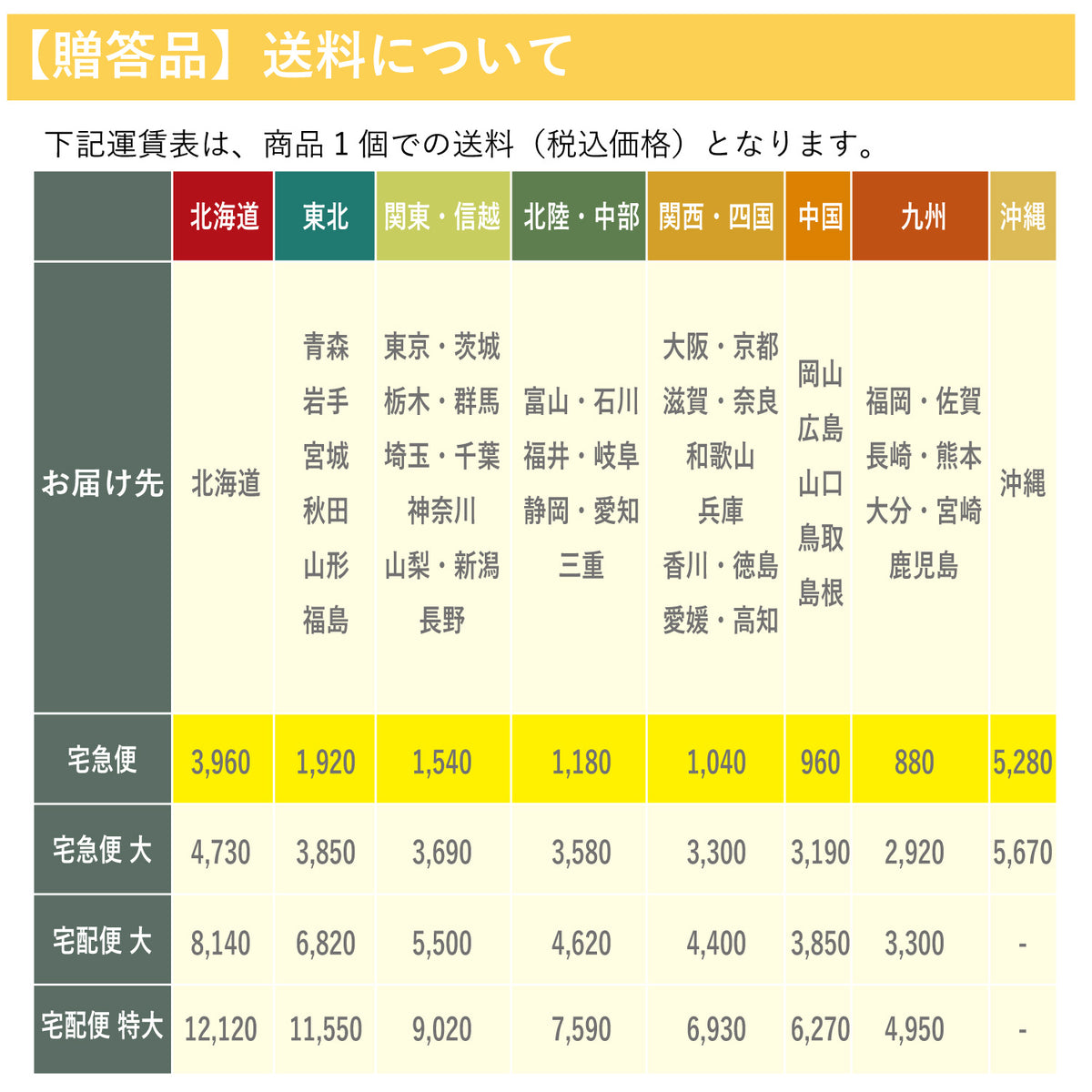 贈答品】観葉植物 5千円代 モンステラ6寸丸陶器 立て札