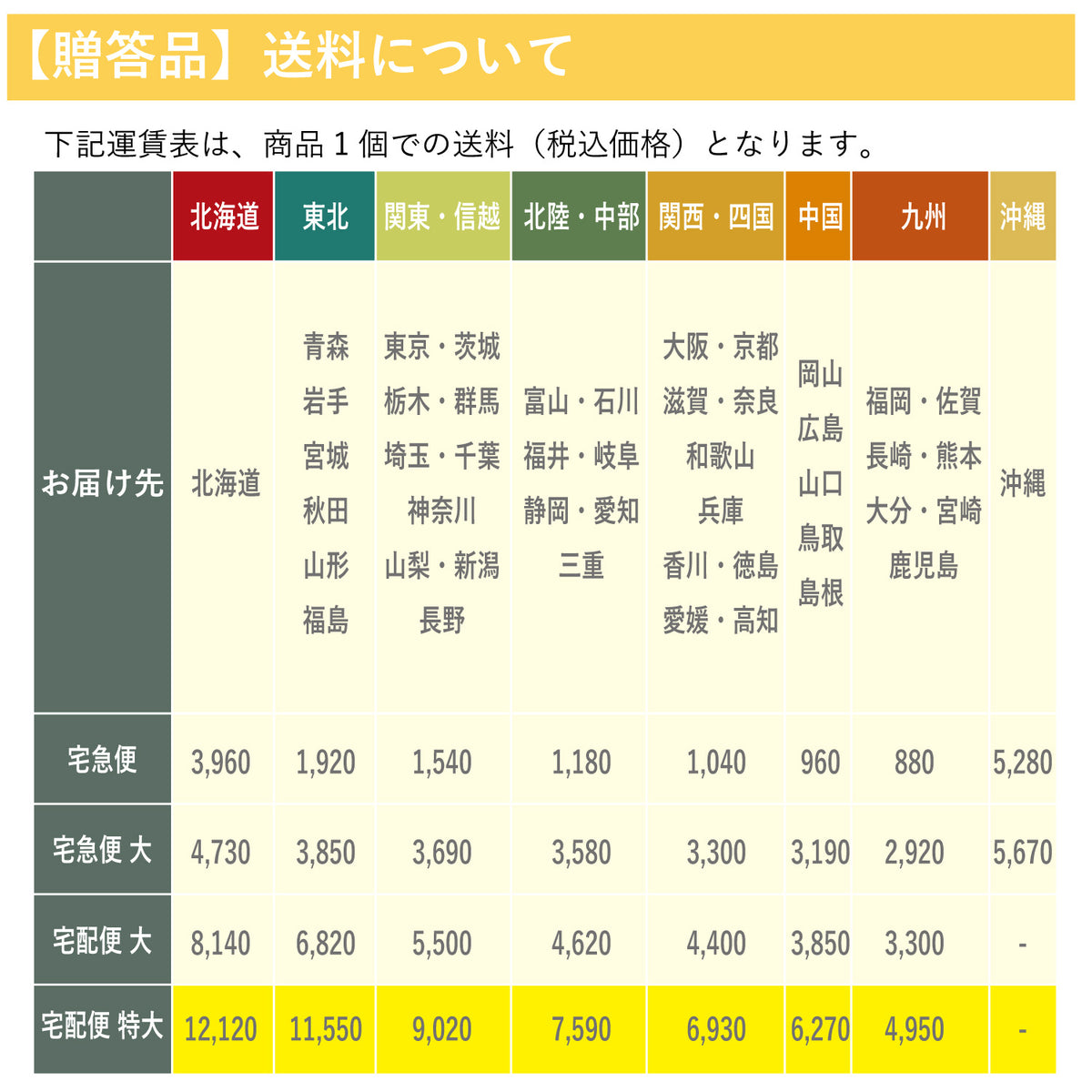 贈答品】観葉植物 2万円代 パキラ尺プラ(鉢カバー) 立て札・メッセージ 
